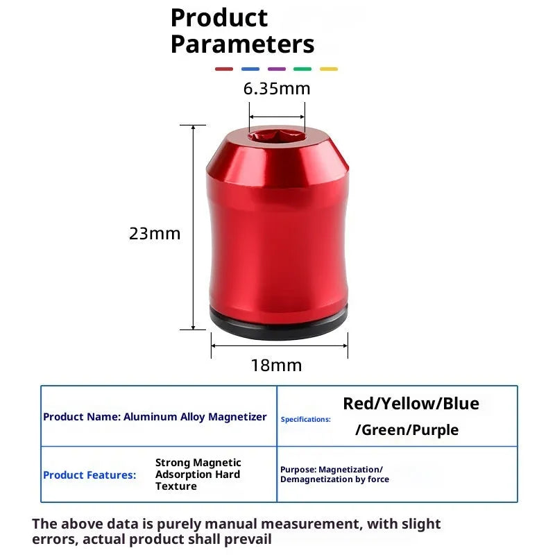 Alloy magnetic bit holder tool for hexagonal screwdriver bits with electric drill chuck