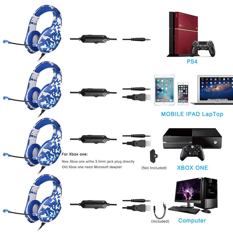 Wired camouflage gaming headset with microphone and braided cable on a desk