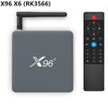 Android smart set-top box with remote control showing dual-band WiFi and Bluetooth connectivity options