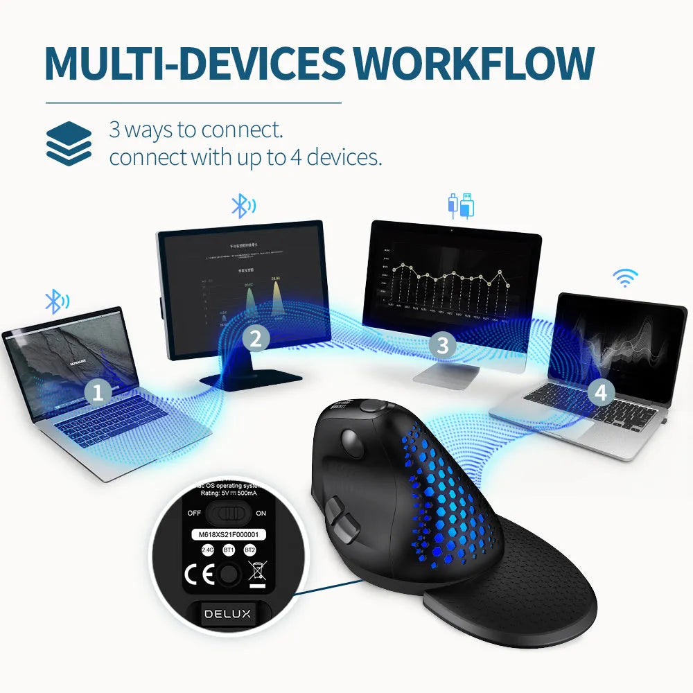 M618XSD thumb wheel ergonomic mouse, black, with wrist rest and USB-C cable