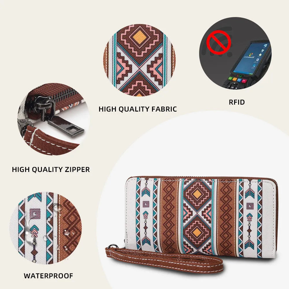 Bohemian striped canvas RFID wallet with anti-theft card protection in multiple colour options