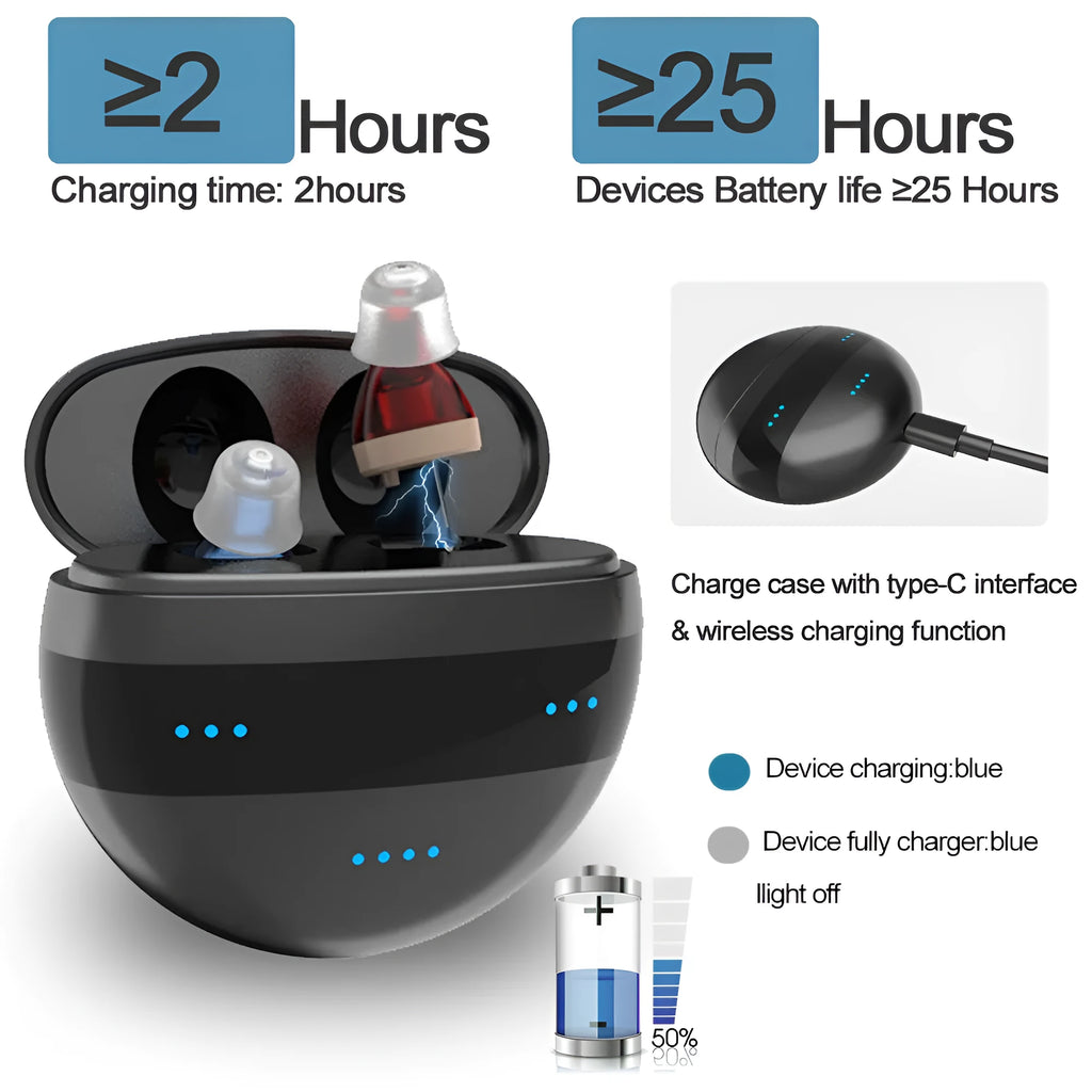 C700 digital in-ear hearing aid device with charging box and ear plugs for moderate to severe hearing loss
