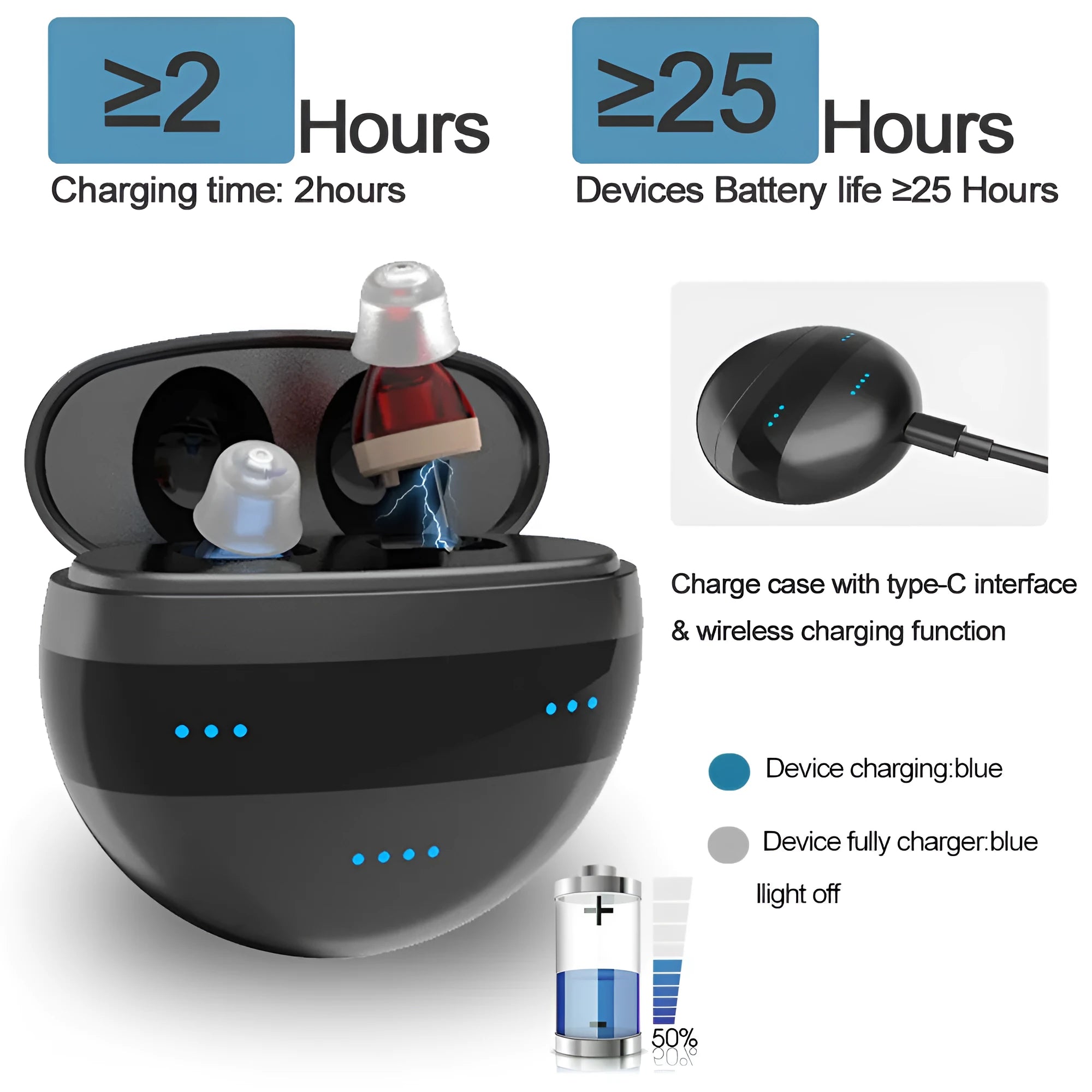 C700 digital in-ear hearing aid device with charging box and ear plugs for moderate to severe hearing loss