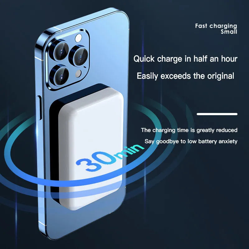 Wireless magnetic power bank with plastic shell in pink, purple or white showing 20000mAh capacity
