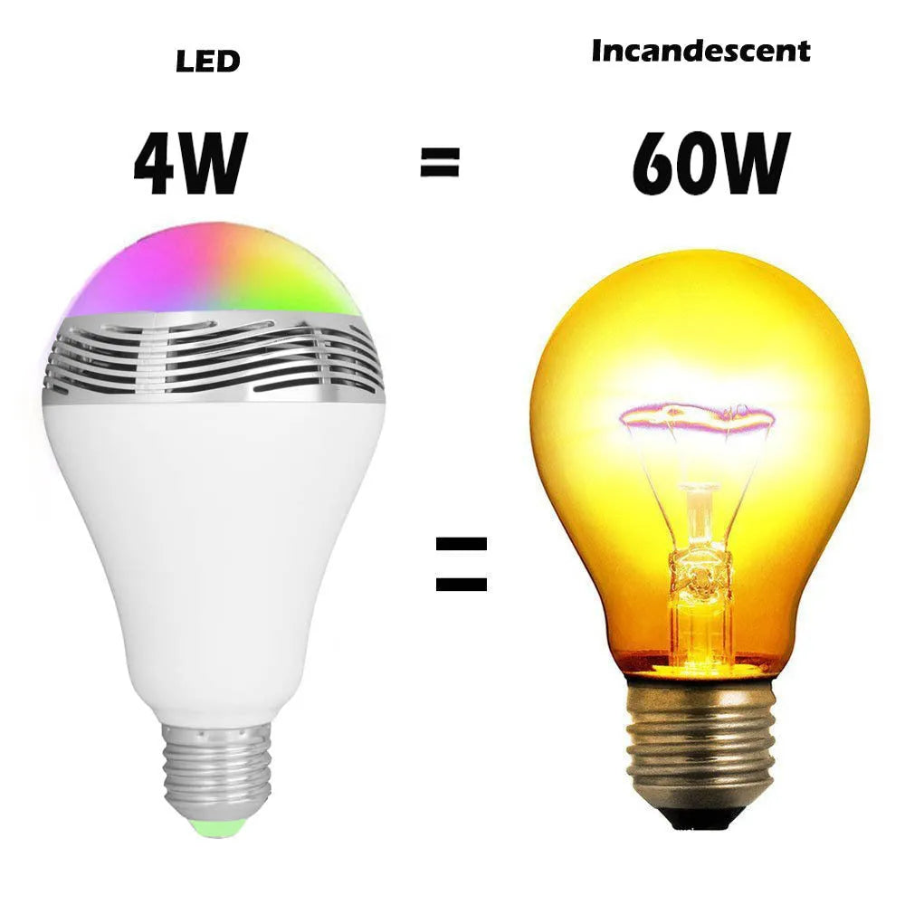 Smart LED light bulb with Bluetooth speaker functionality showing E27 base and polycarbonate housing