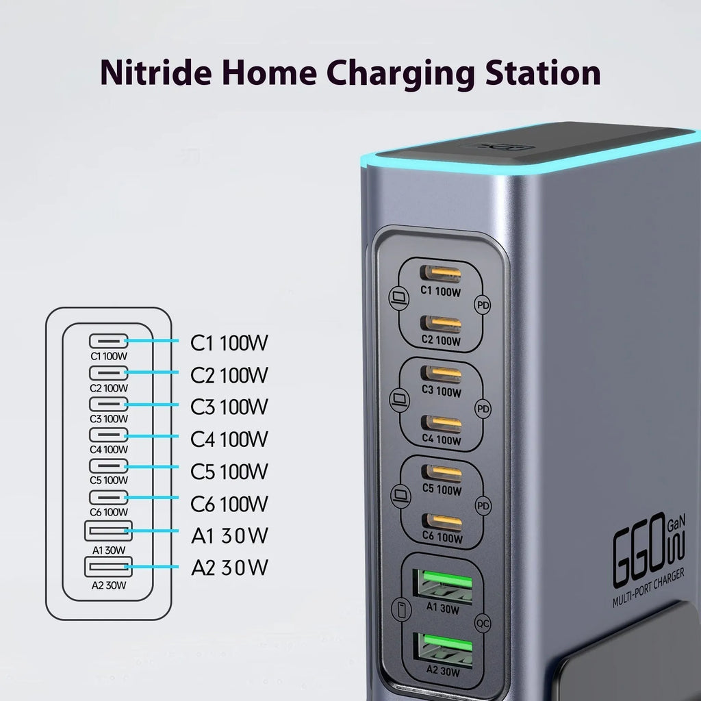 660W gallium nitride desktop fast charger with multiple ports for phones and tablets.