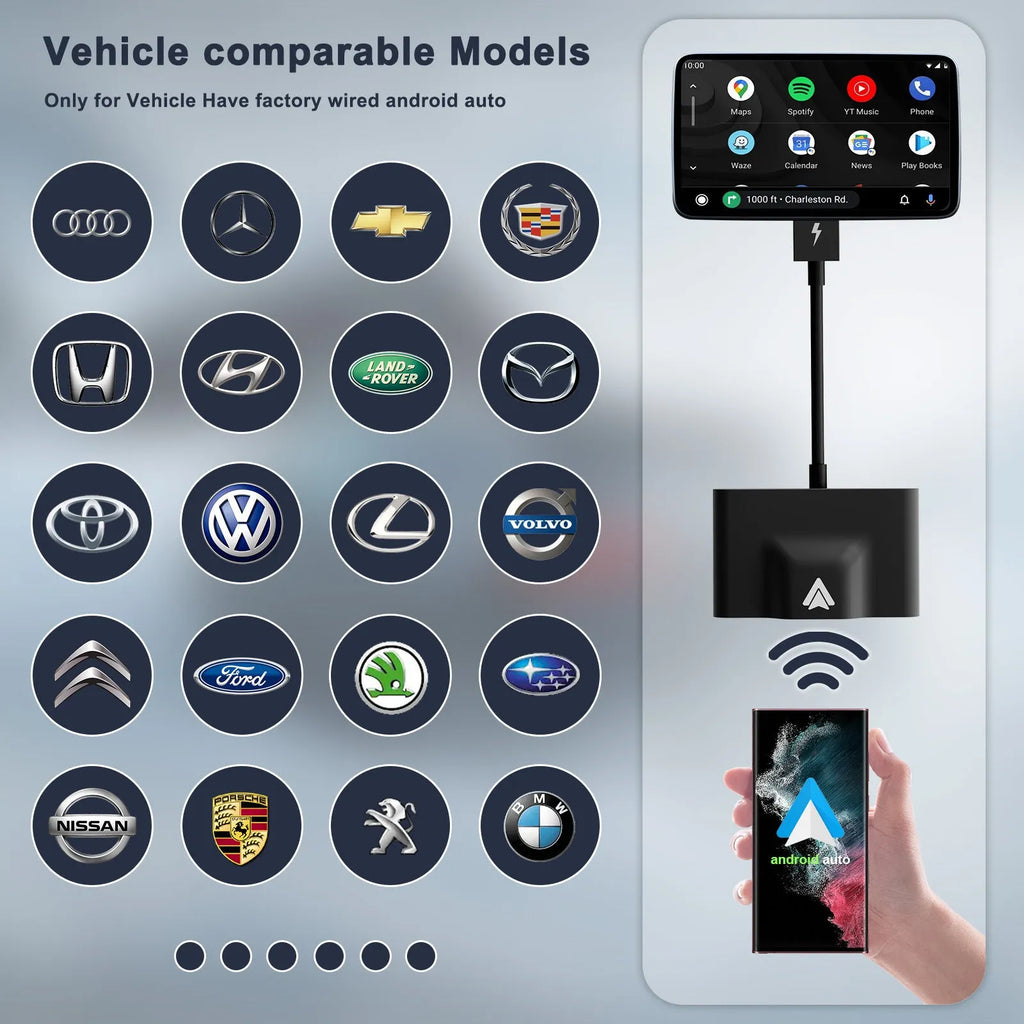 Car wired to wireless Android system adaptor for Android Auto conversion in black and white colour options