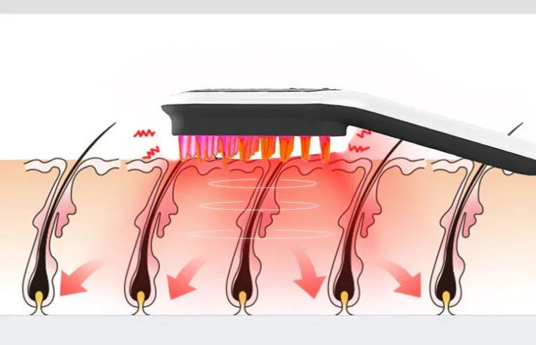White electric head massager comb with red and blue light therapy, 26 massage contacts, and LED display.