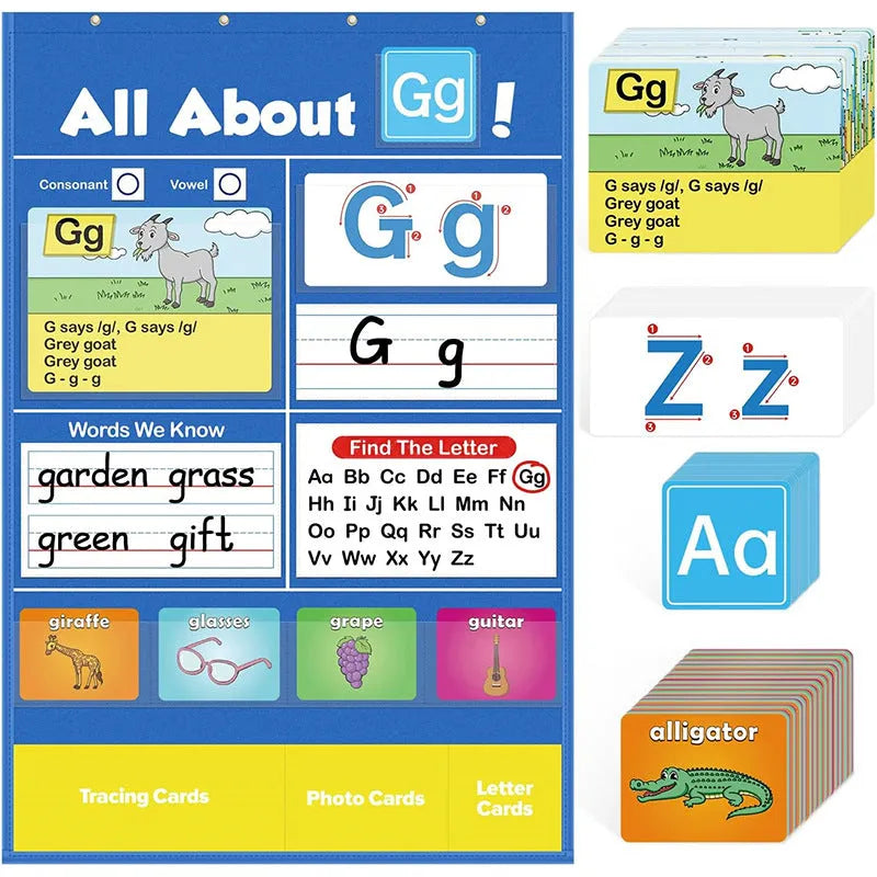 Alphabet learning chart with word cards, letter cards, and picture cards displayed on a 60cm by 40cm sleeve table.