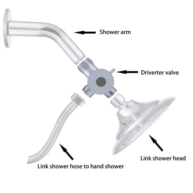 Copper shower water distributor with metal joint connector for bathroom installations