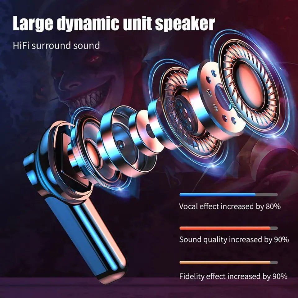 TWS-M28 true wireless Bluetooth earbuds in M28 Jerry colour with Jerry chip, PC ABS build, and in-ear low latency design