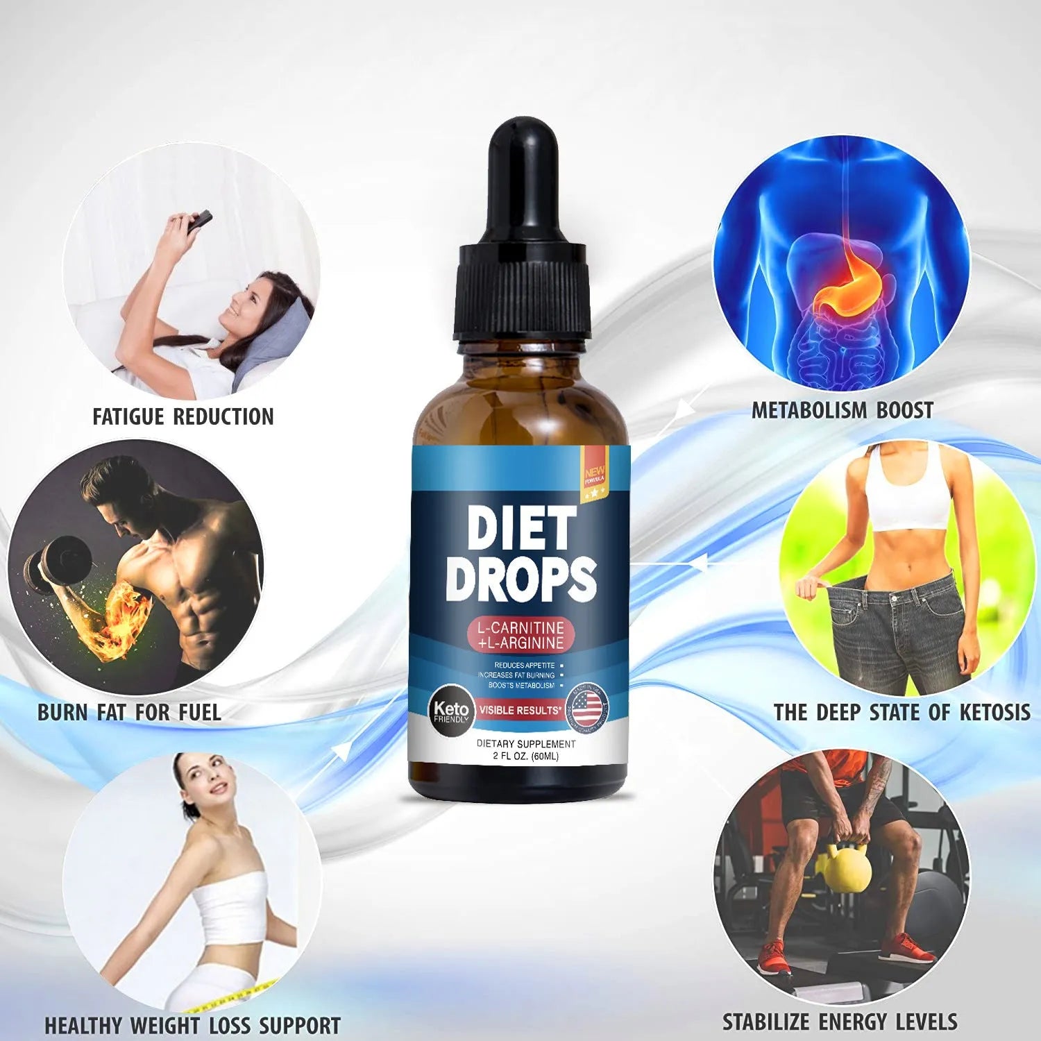 60ml bottle of ketone drops liquid dietary supplement