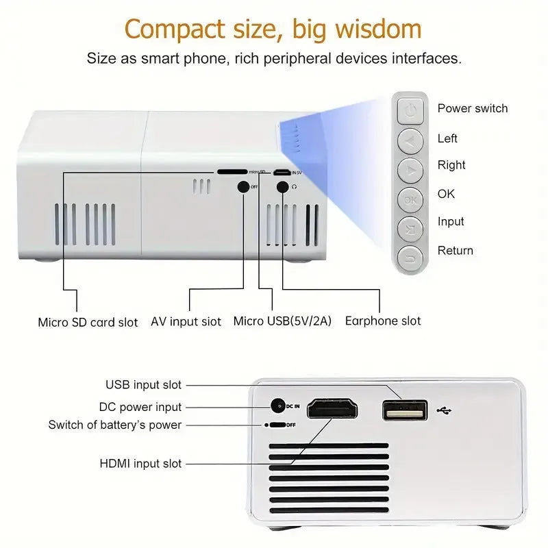 M100 mini home projector in black and white colours with 100-inch projection capability