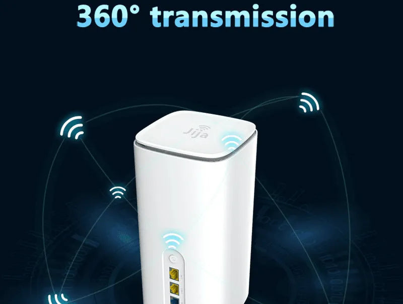 Compact 4G wireless router with choice of Qualcomm or Zhanrui chipset for personal and commercial use.