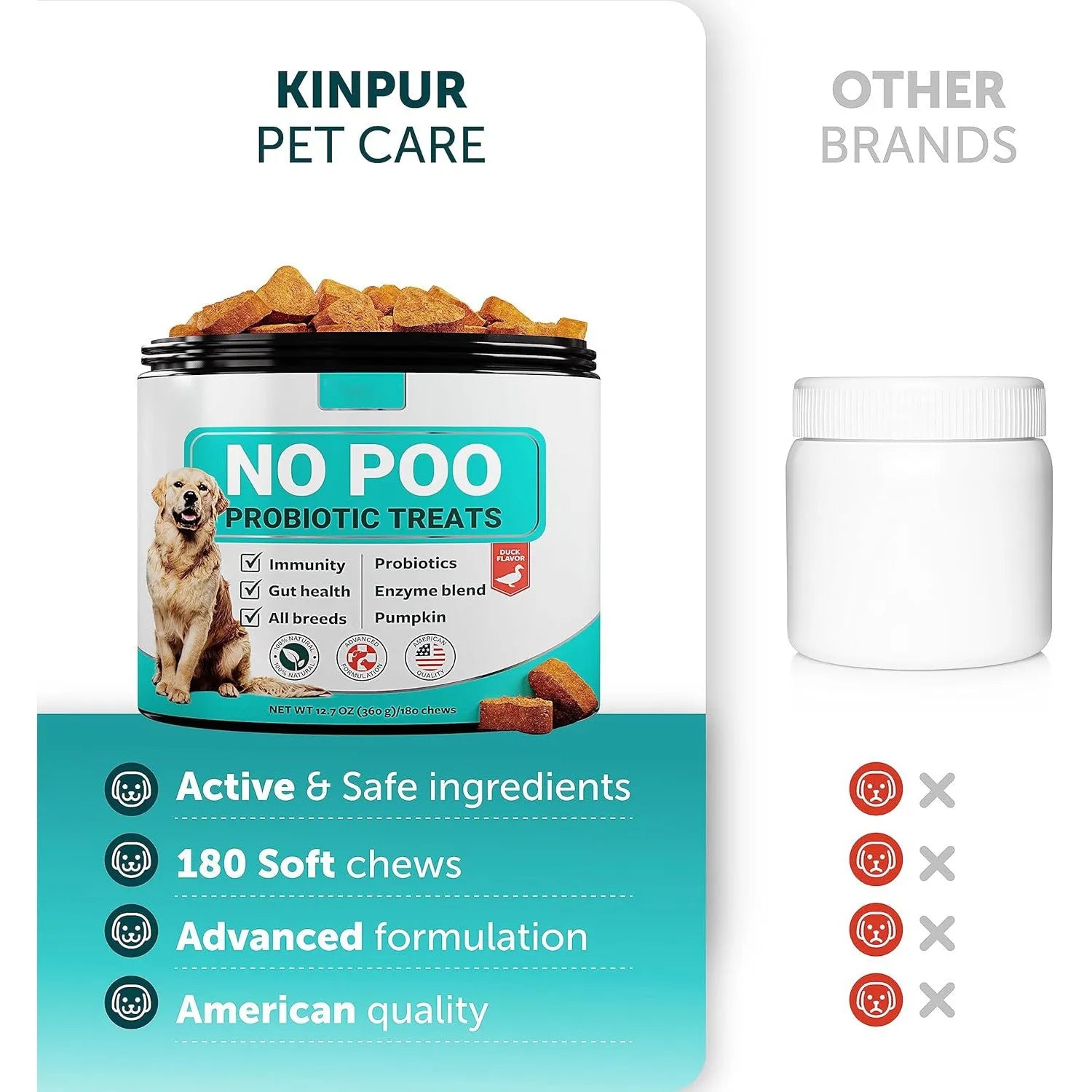 Pet dog probiotic chewable tablets, 180 pieces, pumpkin flavour, packed in a white bottle