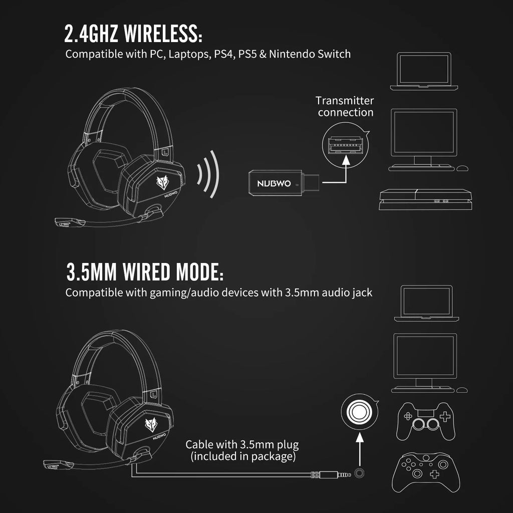 Black and orange wireless gaming headset with over-ear cups and a built-in microphone on a grey background.