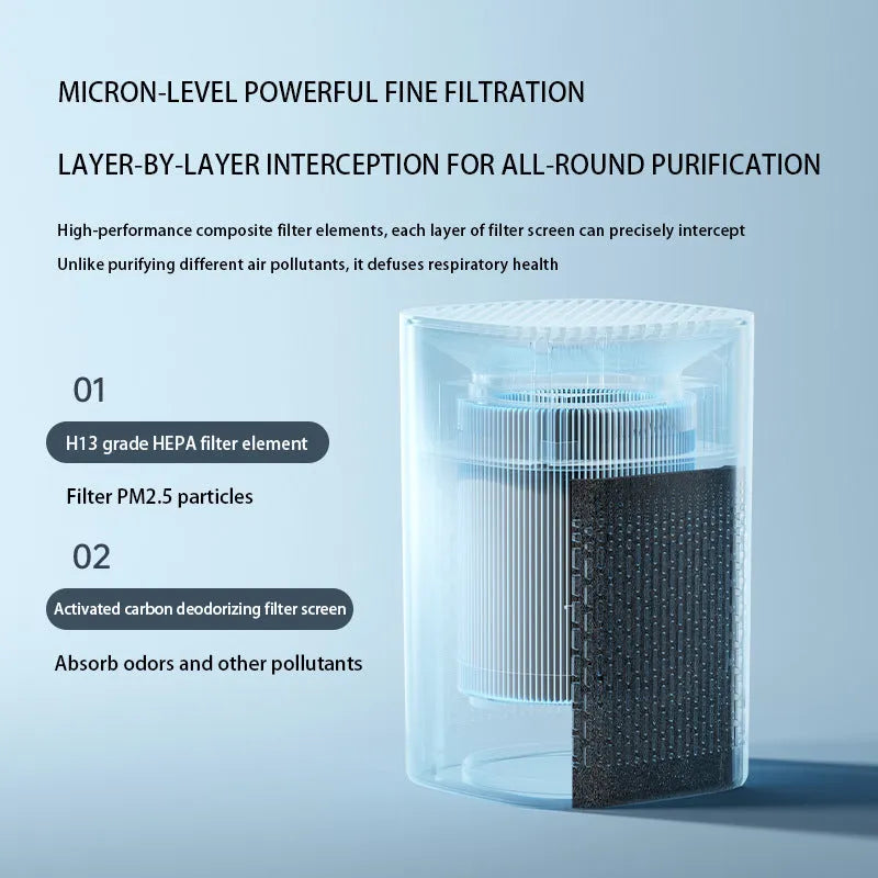 Simple style desktop air purifier with USB cable for rooms under 10 square metres.