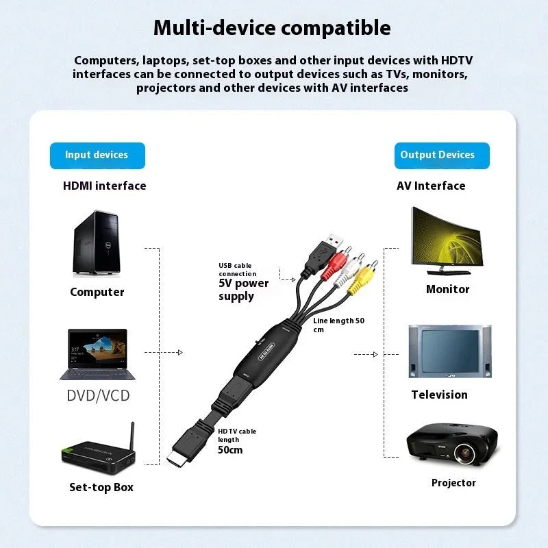 Black HDMI to AV converter adapter with 110cm cable for projector and monitor video signal conversion