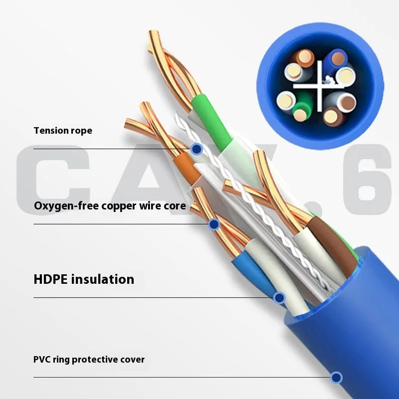 A large reel of blue or grey Cat 6A gigabit ethernet cable with oxygen-free copper conductors, showing 305m length.