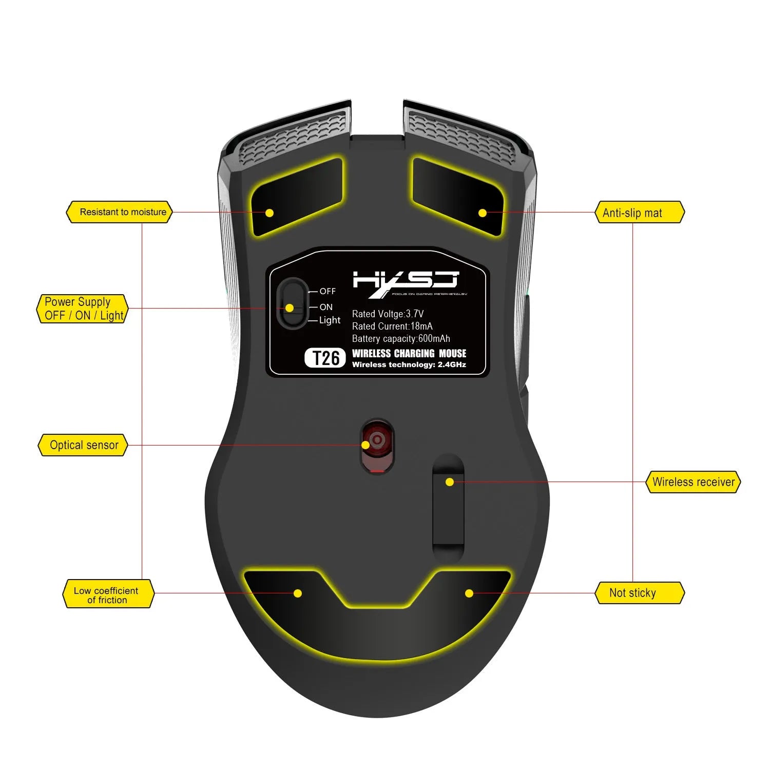 HXSJ black 2.4G wireless mouse with RGB lighting and TYPE-C charging port