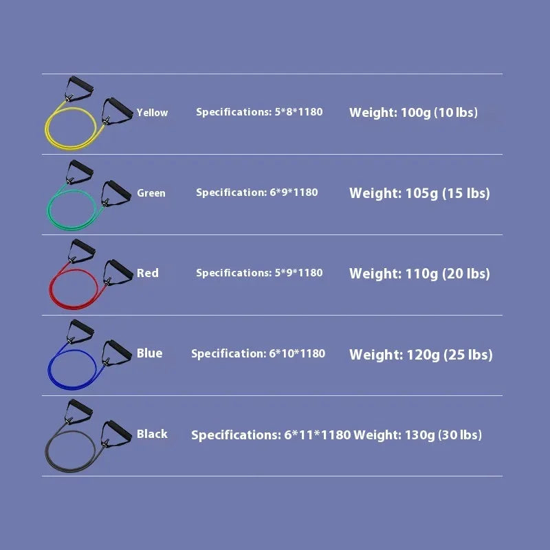 Adjustable chest expander with TPE tension rope in five colour options representing different resistance levels