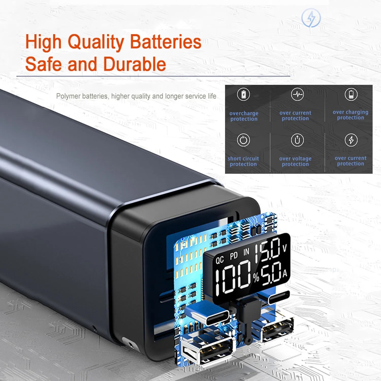 65W metal power bank with 20000mAh capacity for laptop charging in black, blue, or grey
