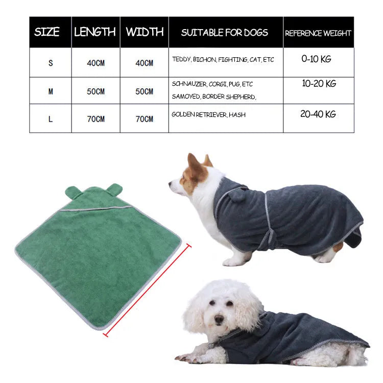 Grey and green ultra fine fibre pet bath towels for dogs and cats in three sizes.