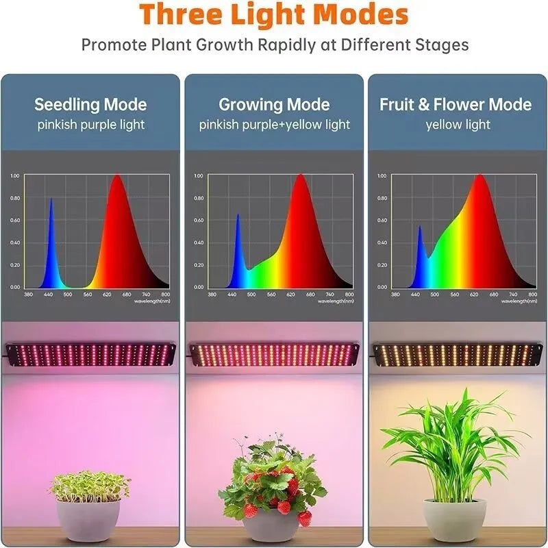 LED full spectrum plant growth lamp with aluminium shell, warm pink light, 546 LED beads, dimming and timing controls
