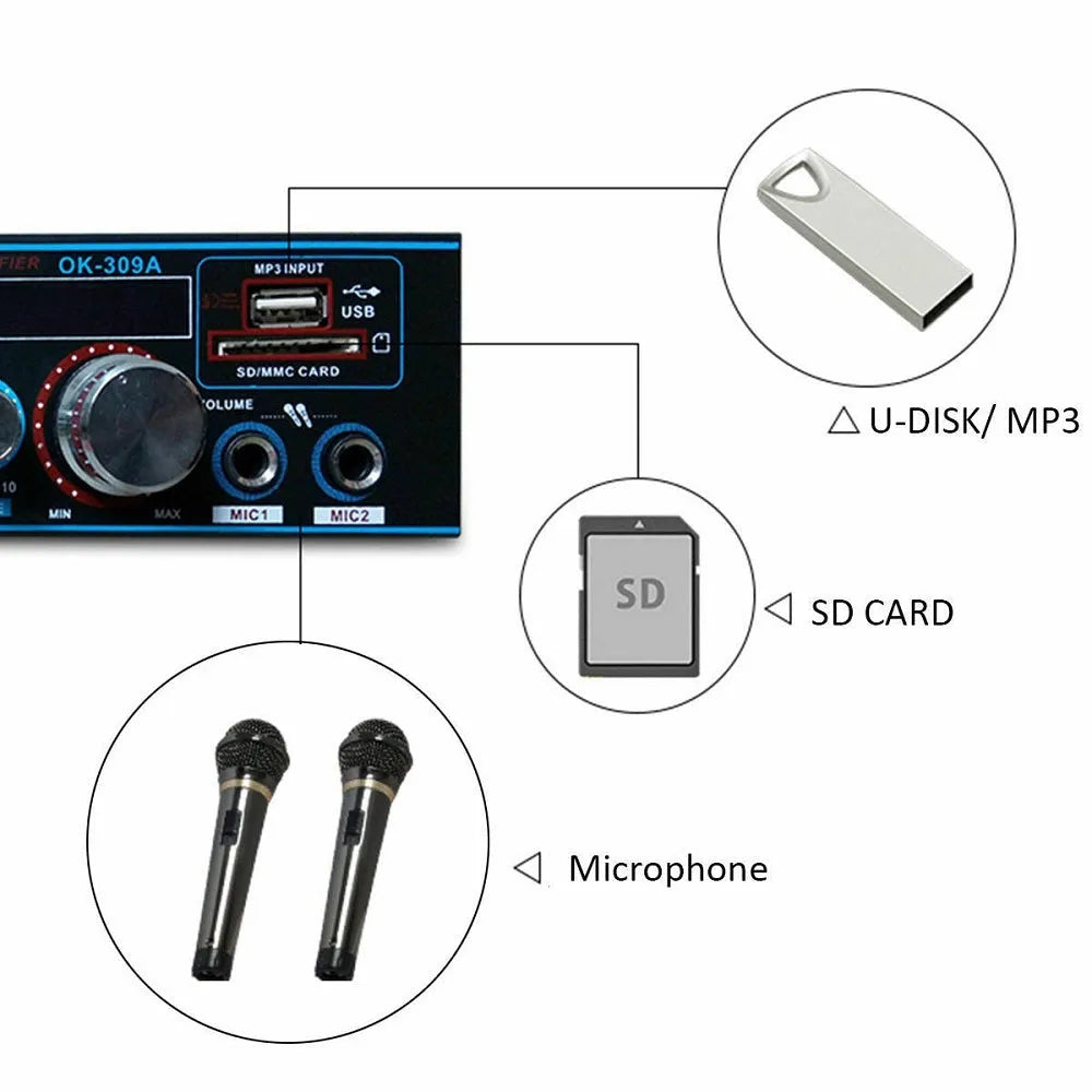 Black BT-309A-A dual-purpose home and car power amplifier with Bluetooth and FM radio.