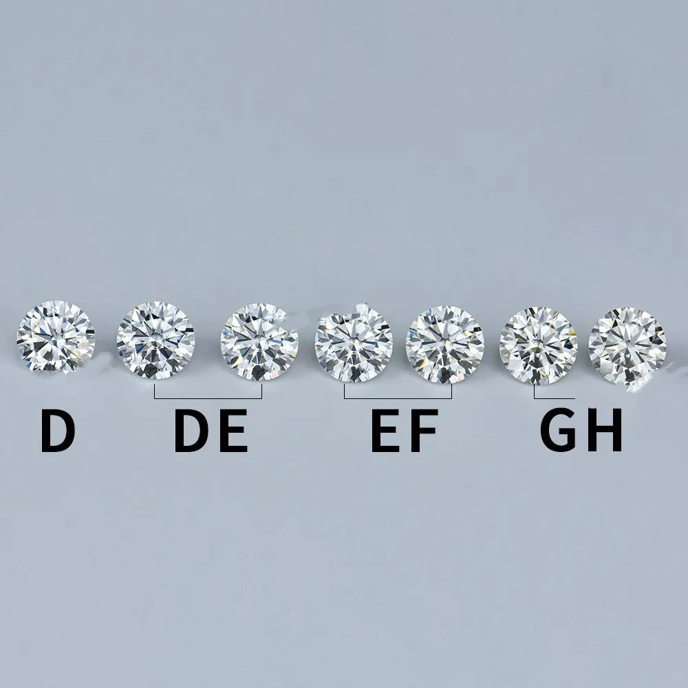 Round moissanite stone with eight hearts and eight arrows cut in D VVS1 clarity