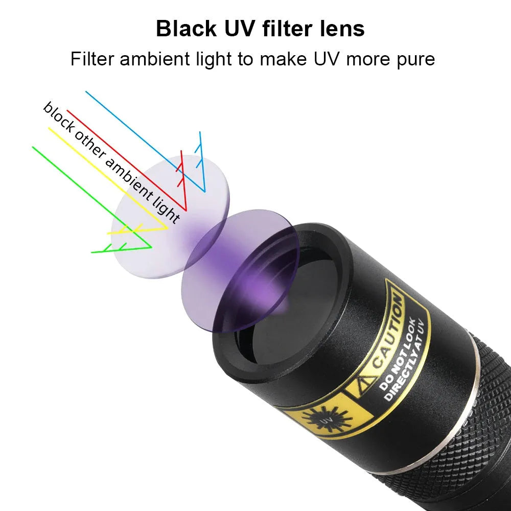 Y36 and 8006 model 365nm ultraviolet flashlights for fluorescent detection and anti-counterfeiting.