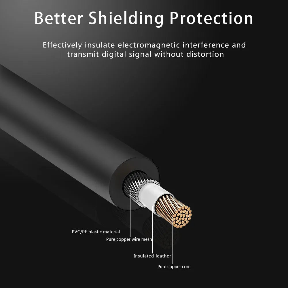 RCA coaxial cable with gold-plated connectors, black or red, 0.5m to 5m lengths