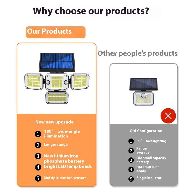 Solar-powered outdoor garden lamp with motion sensor and 180 degree illumination angle