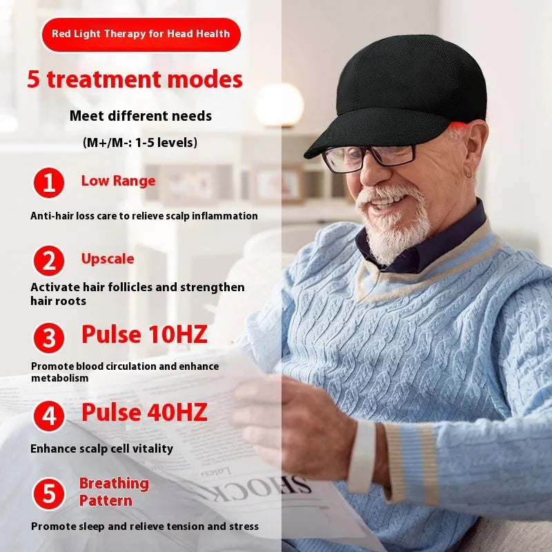Black duckbill peaked cap with 180 LED light panels for infrared hair growth therapy