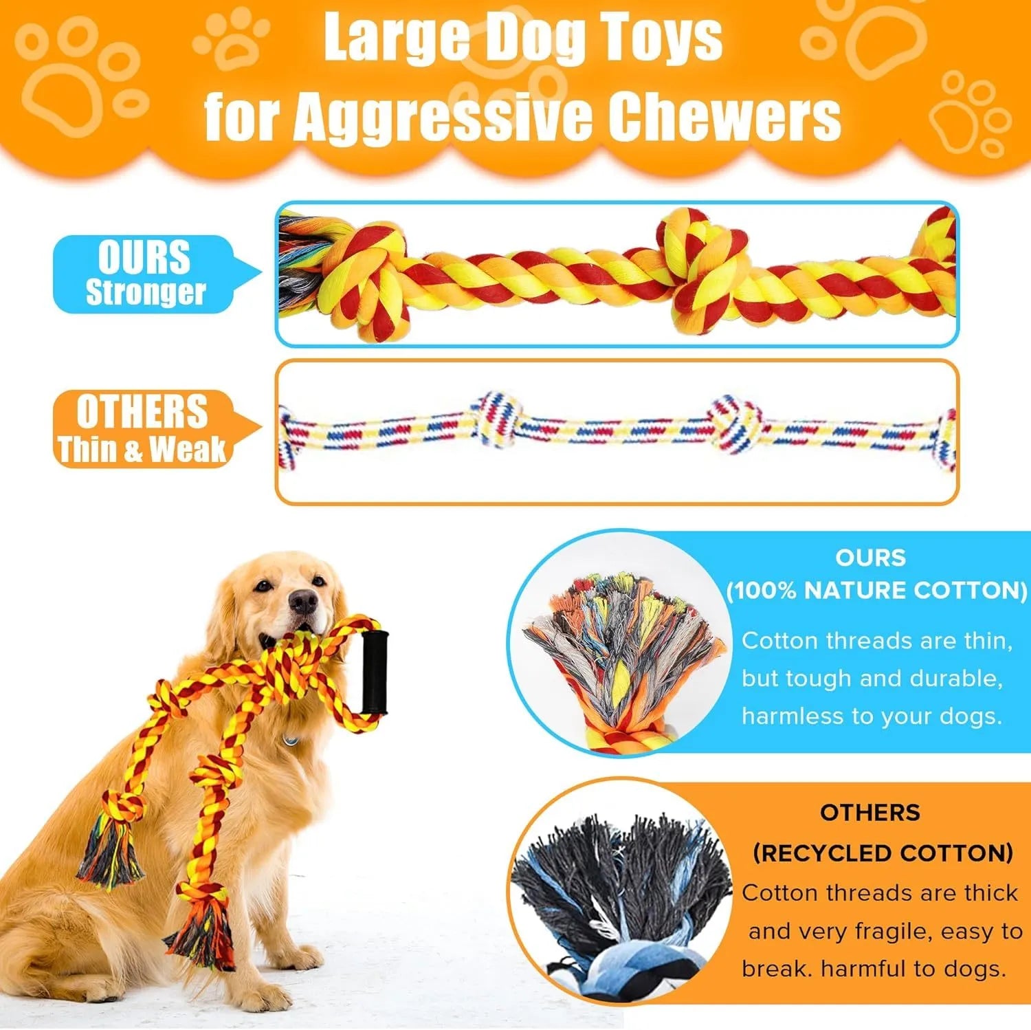 Blue and yellow cotton rope tug toy for large breed dogs with humanised handle