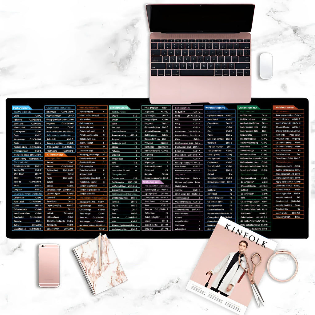 Large office mouse mat with printed English computer shortcut keys on natural rubber base