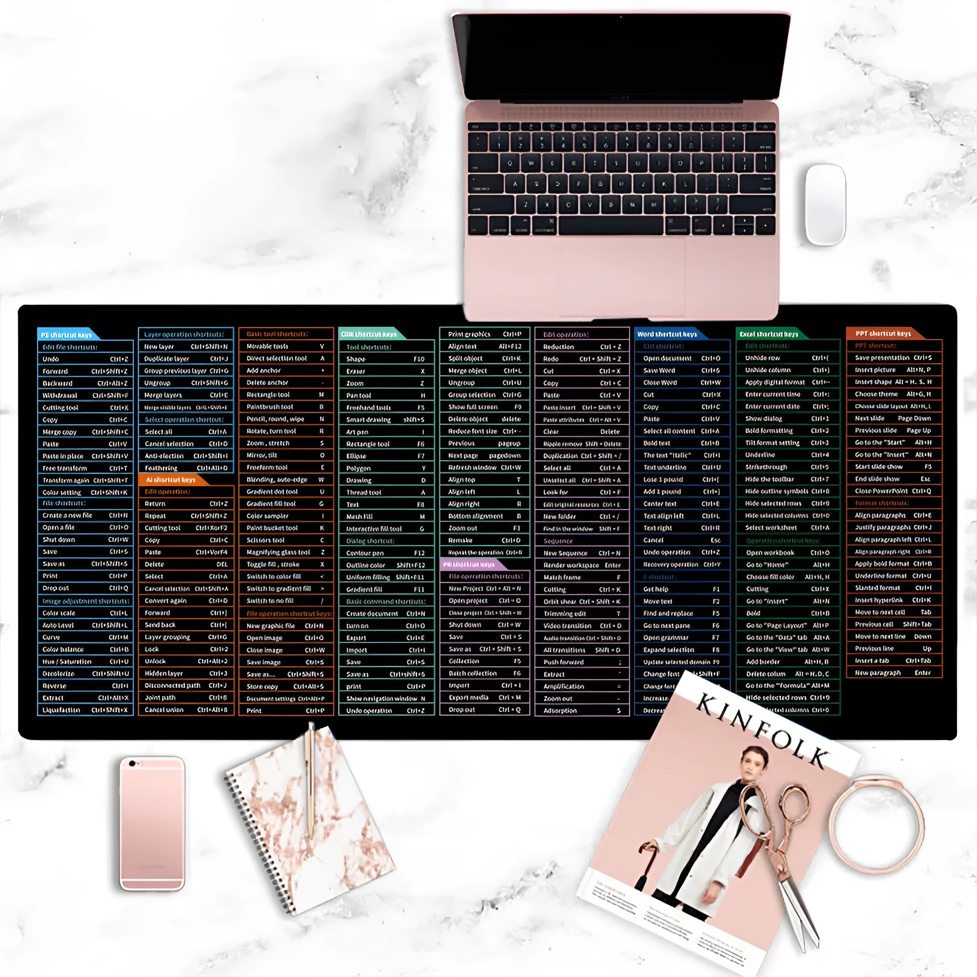 Large office mouse mat with printed English computer shortcut keys on natural rubber base