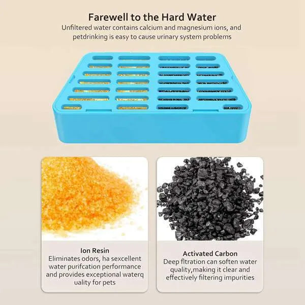 Cat water fountain replacement filter element and sponge set in carbon fibre graph colour