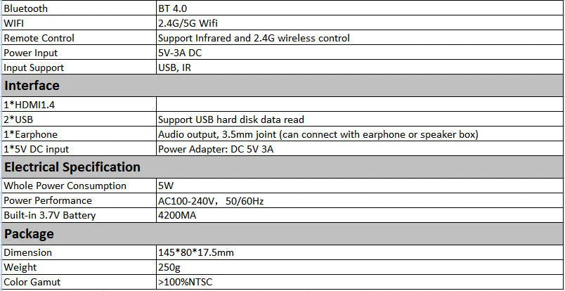White and rose gold miniature portable smart DLP Android projector showing compact size.