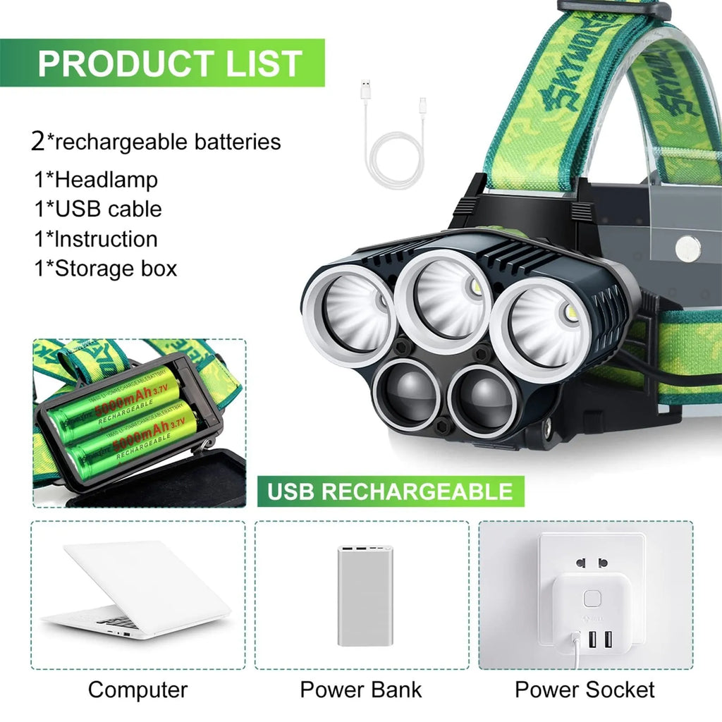 USB rechargeable outdoor headlight with 5 LED bulbs showing aluminium alloy construction and head strap