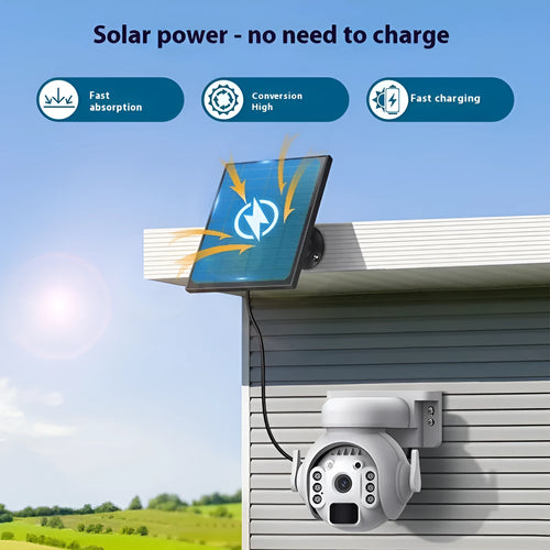 Solar security camera in camouflage finish with solar panel and lens visible