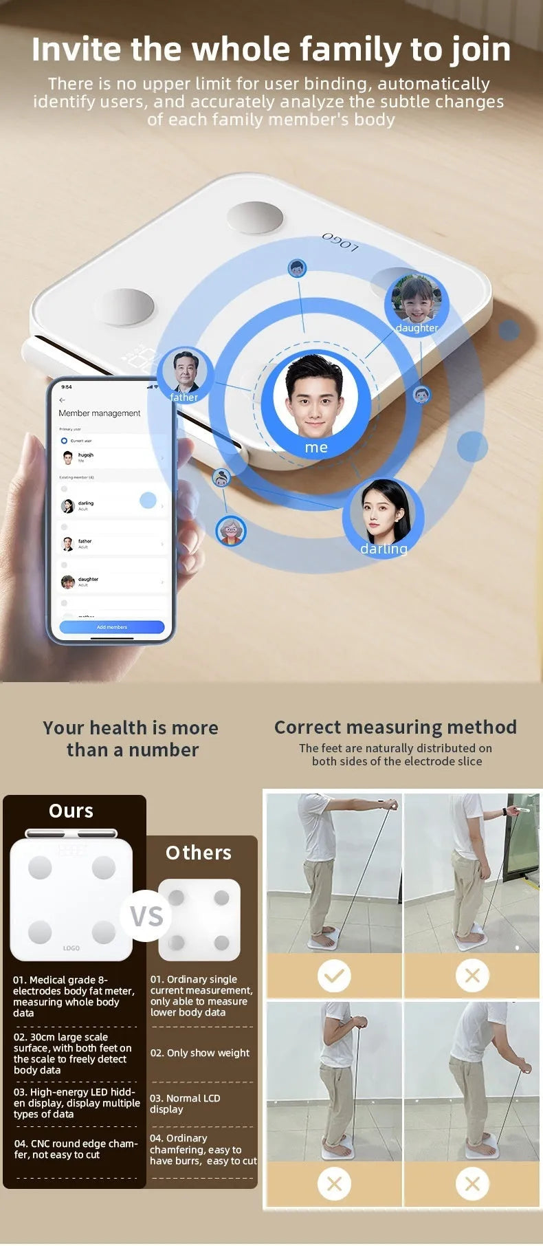 White intelligent body fat scale with eight metal electrodes and a large tempered glass platform.