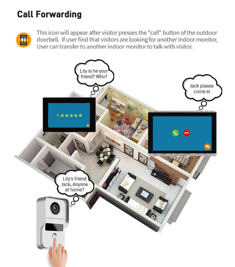 1080P video intercom doorbell system with colour camera and 10 inch display