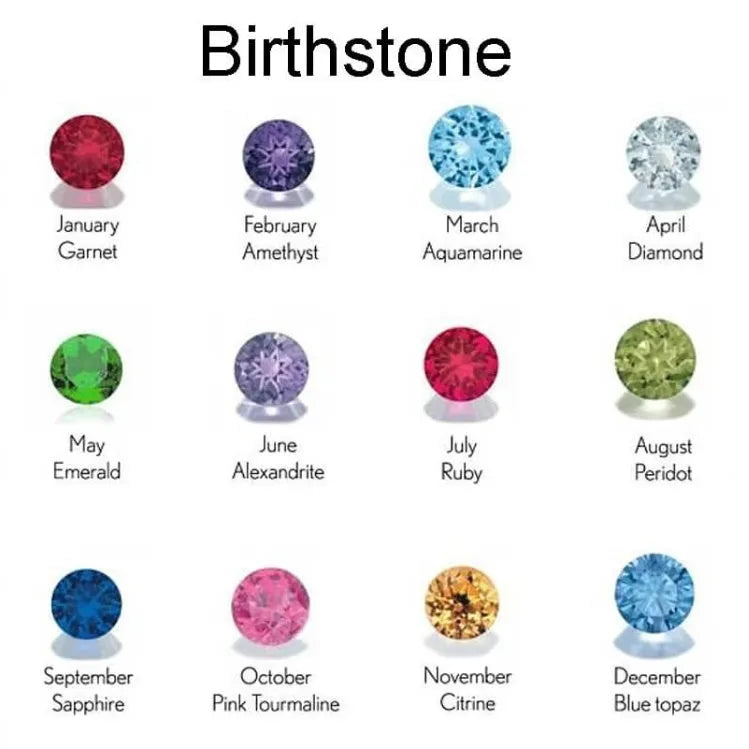 Stainless Steel Birthstone First Letter Necklace Personalised Gold or Silver Initial Pendant with O-Ring Chain and Electroplated Finish for Monthly Birthstone Customisation Jewellery Gift Options A B C D