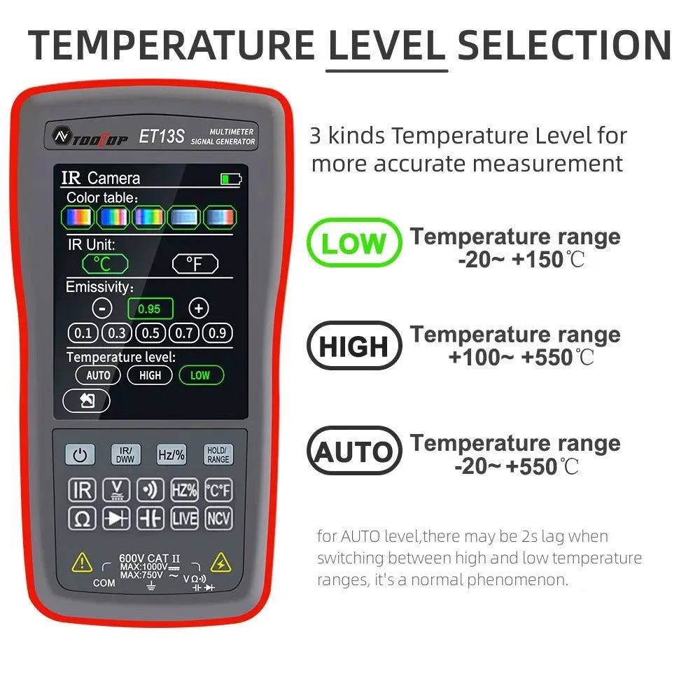 192×192 resolution thermal imaging multimeter with digital display showing thermal image and measurement readings