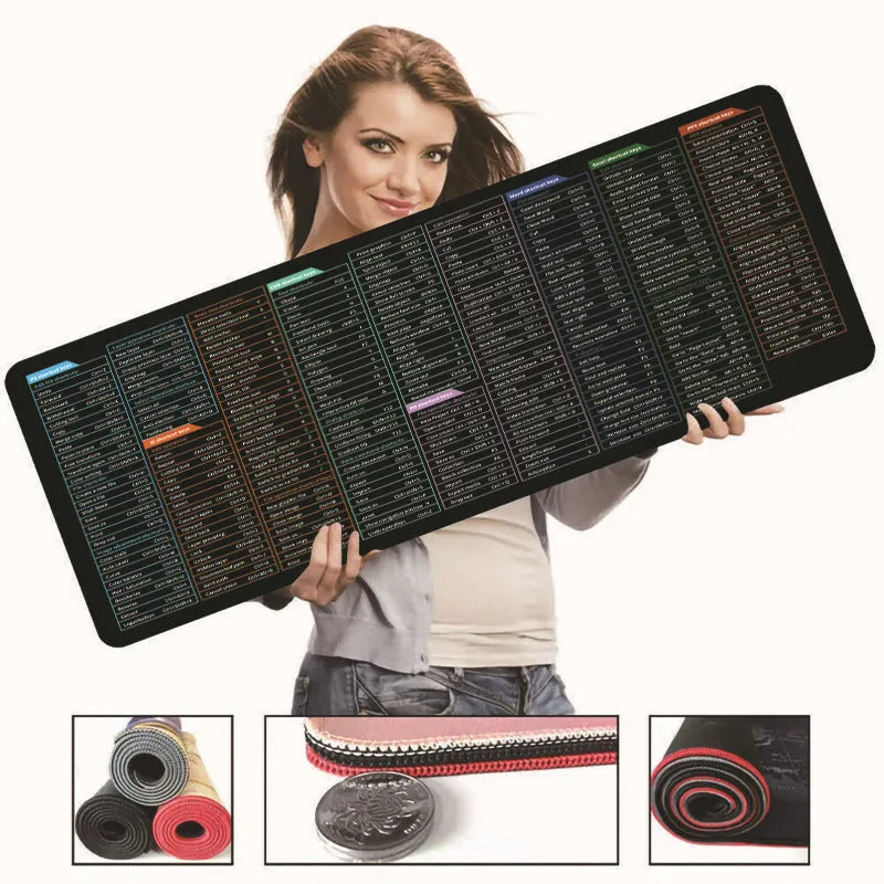 Large office mouse mat with printed English computer shortcut keys on natural rubber base