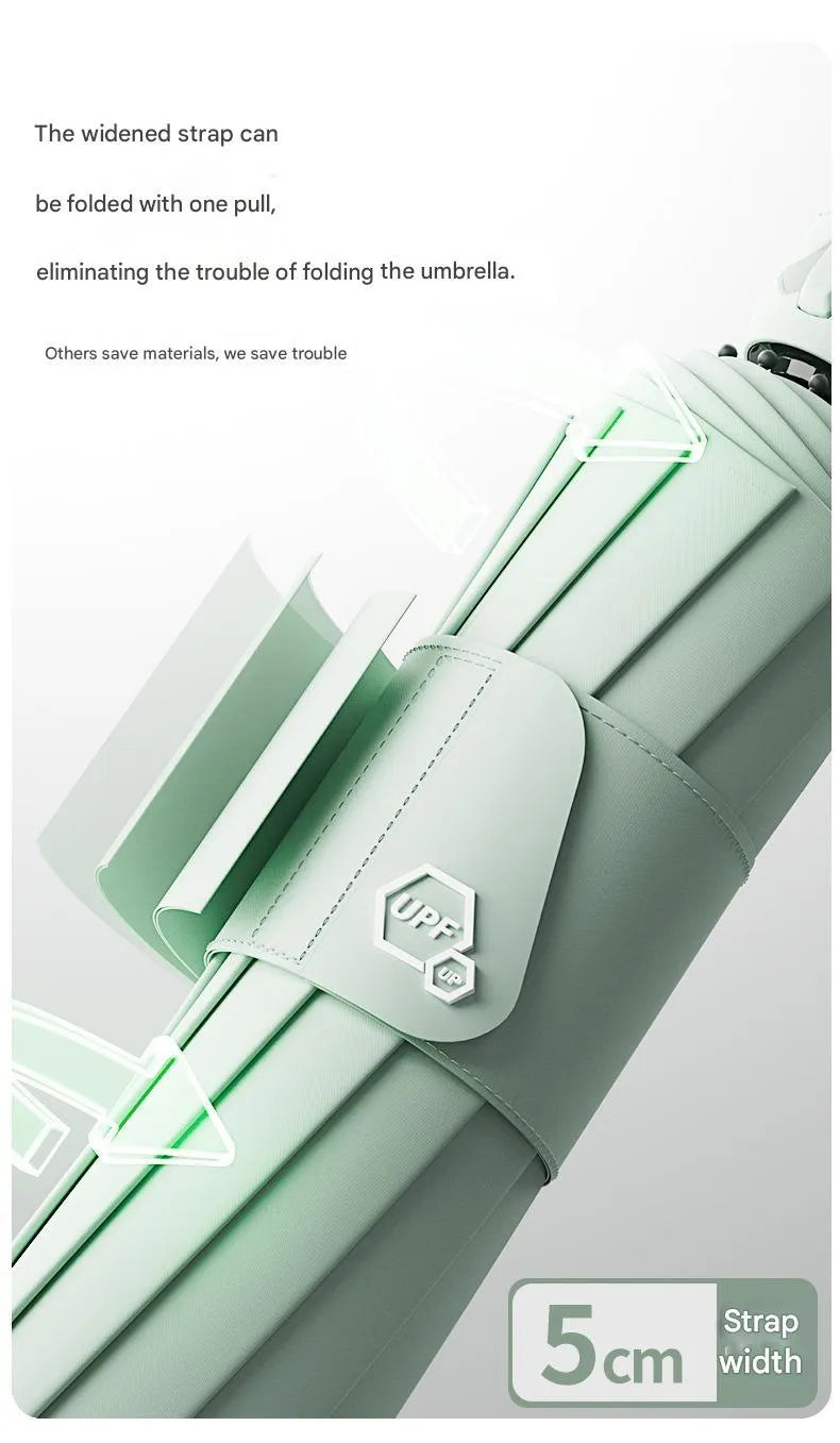 Oversized automatic folding umbrella in black, blue, grey, green, pink or white for heavy rain and sun protection