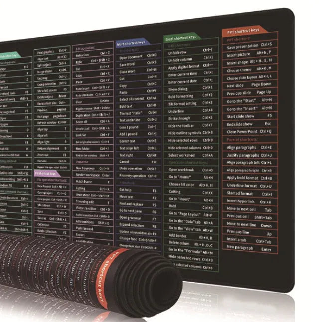 Large office mouse mat with printed English computer shortcut keys on natural rubber base