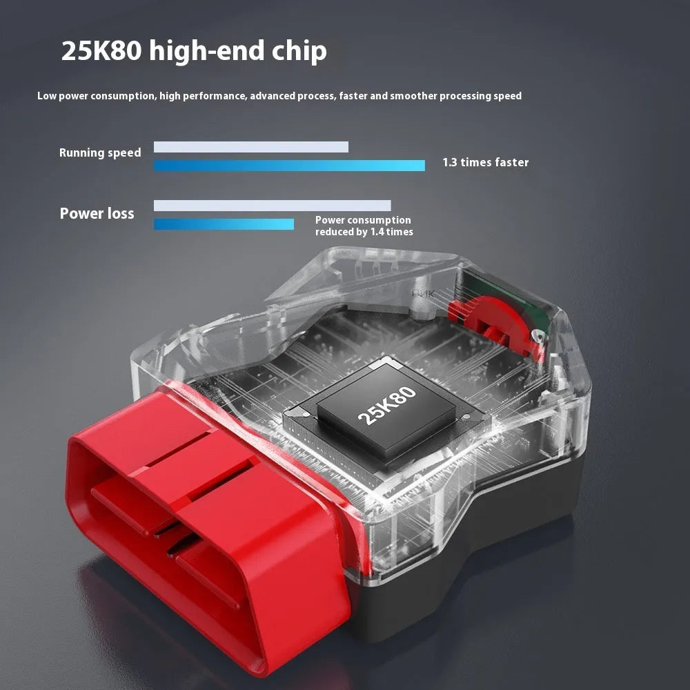 Car diagnostic tester with OBD2 connector to clear engine fault lights, 64.5x49x24mm, on white background