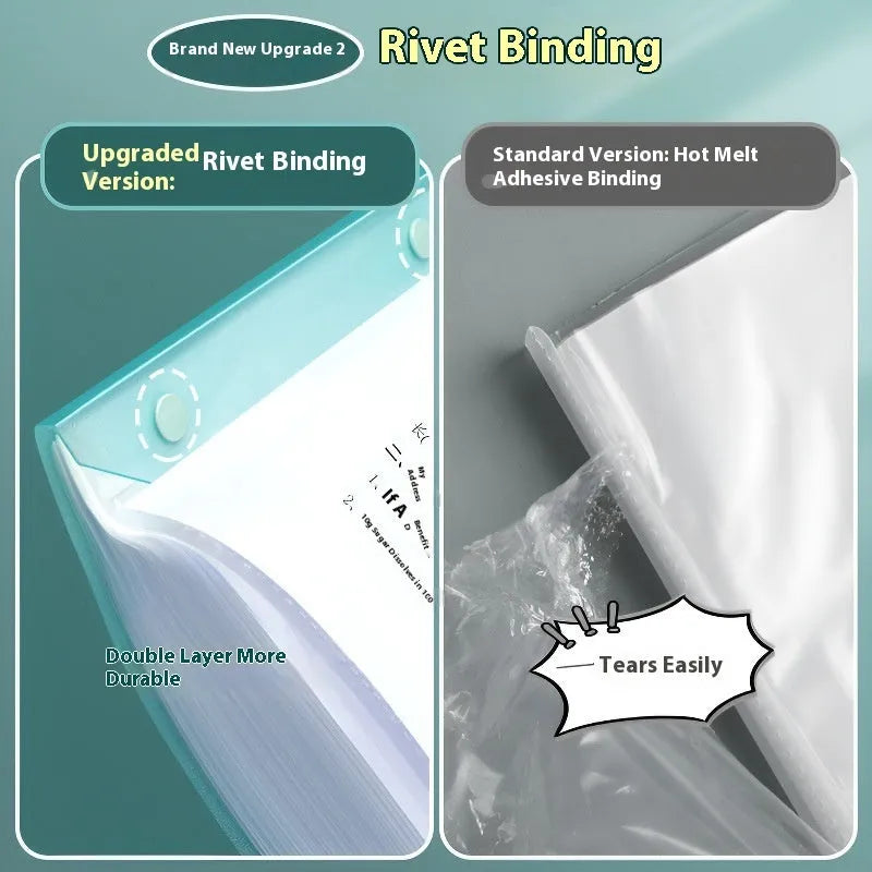 A3 test paper storage bag translucent multi-layer folder for exam paper organisation